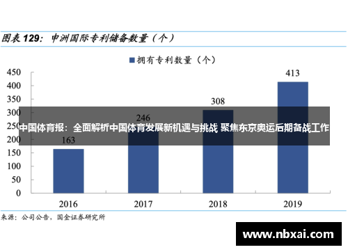 中国体育报：全面解析中国体育发展新机遇与挑战 聚焦东京奥运后期备战工作