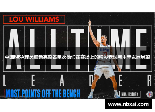 中国NBA球员最新完整名单及他们在赛场上的精彩表现与未来发展展望