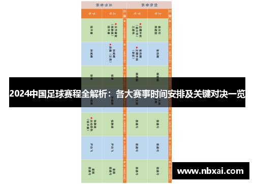 2024中国足球赛程全解析：各大赛事时间安排及关键对决一览