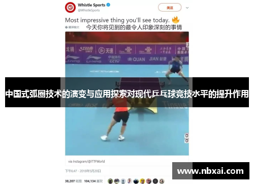 中国式弧圈技术的演变与应用探索对现代乒乓球竞技水平的提升作用