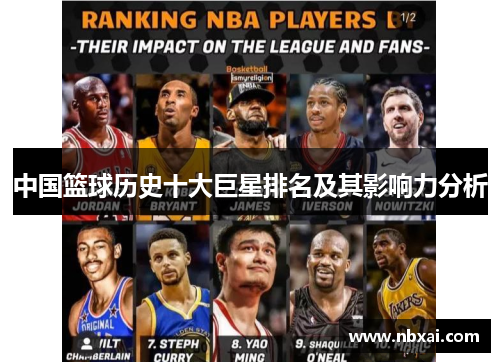 中国篮球历史十大巨星排名及其影响力分析